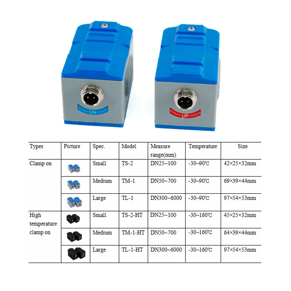 TUF-2000H TDS-100H Flowmeter Sensor TS-2(DN25~100mm)/TM-1(DN50~700)/TL-1-HT Ultrasonic Flow Meter Transducer Accessories