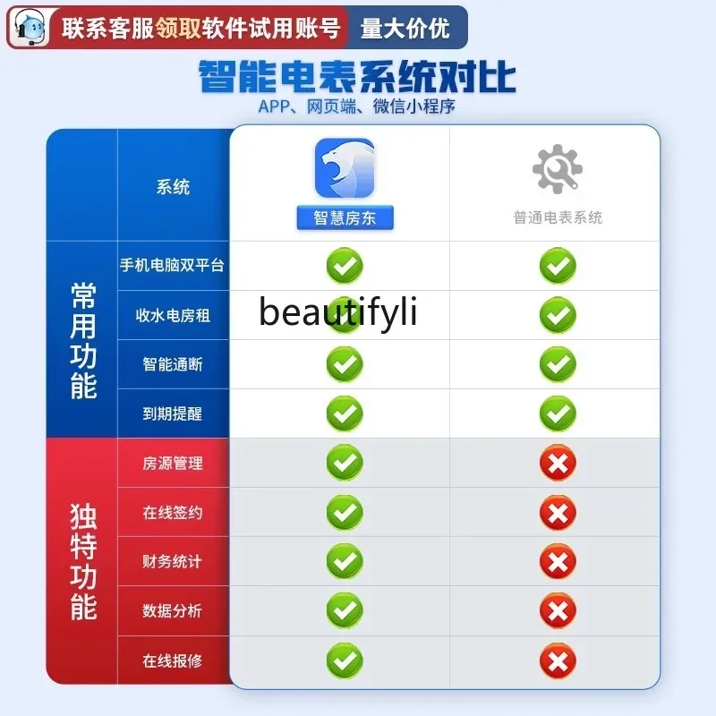 Prepaid single-phase 220V rental house scan code remote recharge meter reading three-phase 380V smart meter