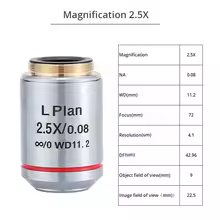2.5X 5X 10X 20X 50X 100X Infinity Long Working Distance Objective Lens for Metallographic Microscope