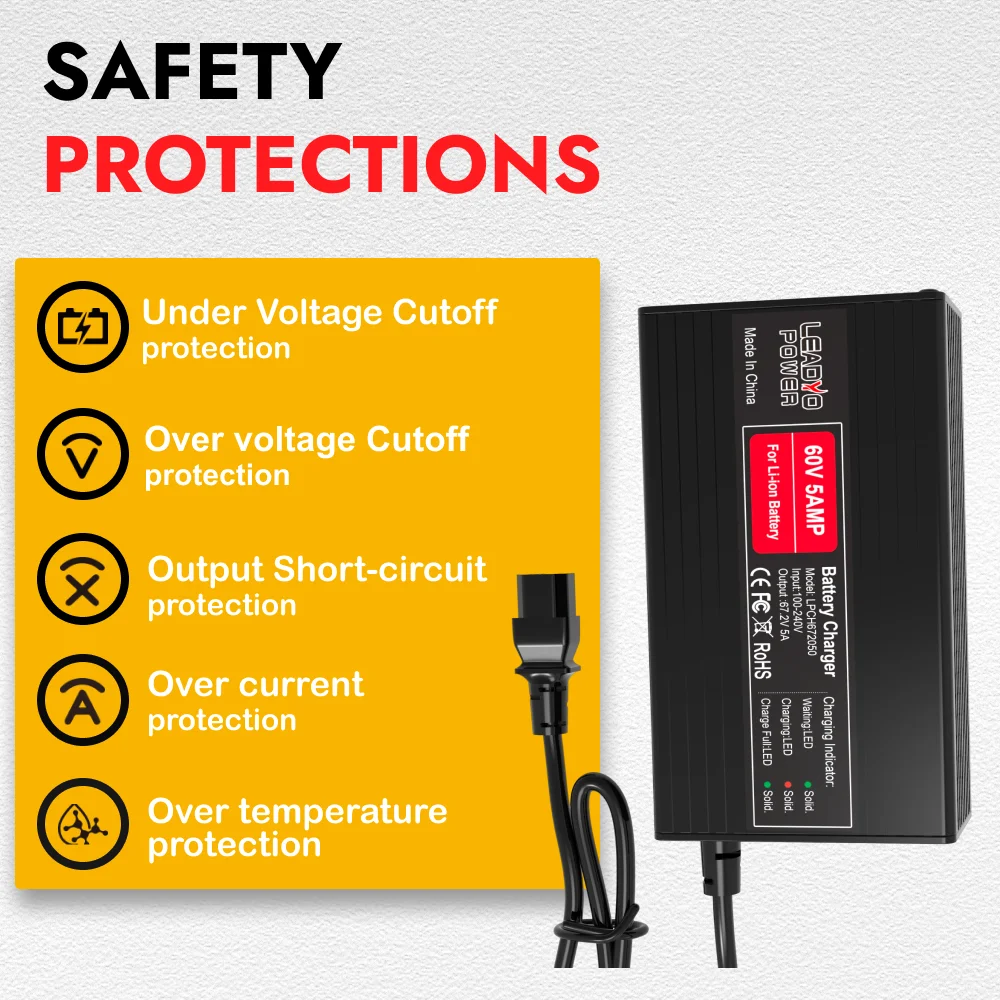 67.2V 5A Battery Charger 16S 60V Lithium ion battery For Electric Motorcycle With IEC Charger Port