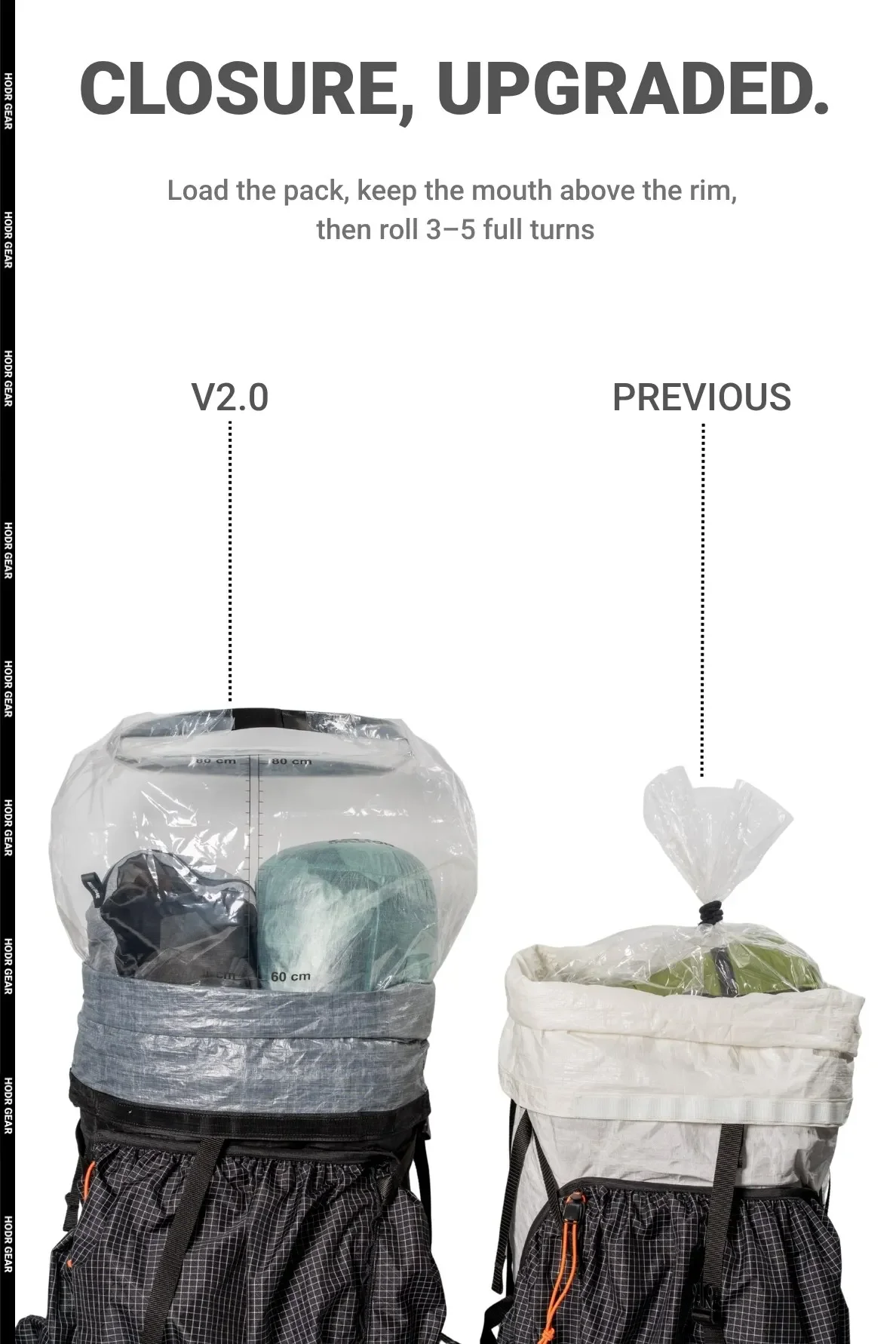 [HODRGEAR] Ultralight Polycro Pack Liner 2.0 – 2er-Pack Wasserdichter Rucksack-Liner 30μm Polyolefin-Folienrolle + Wickelverschluss 55×120cm – Detail 4