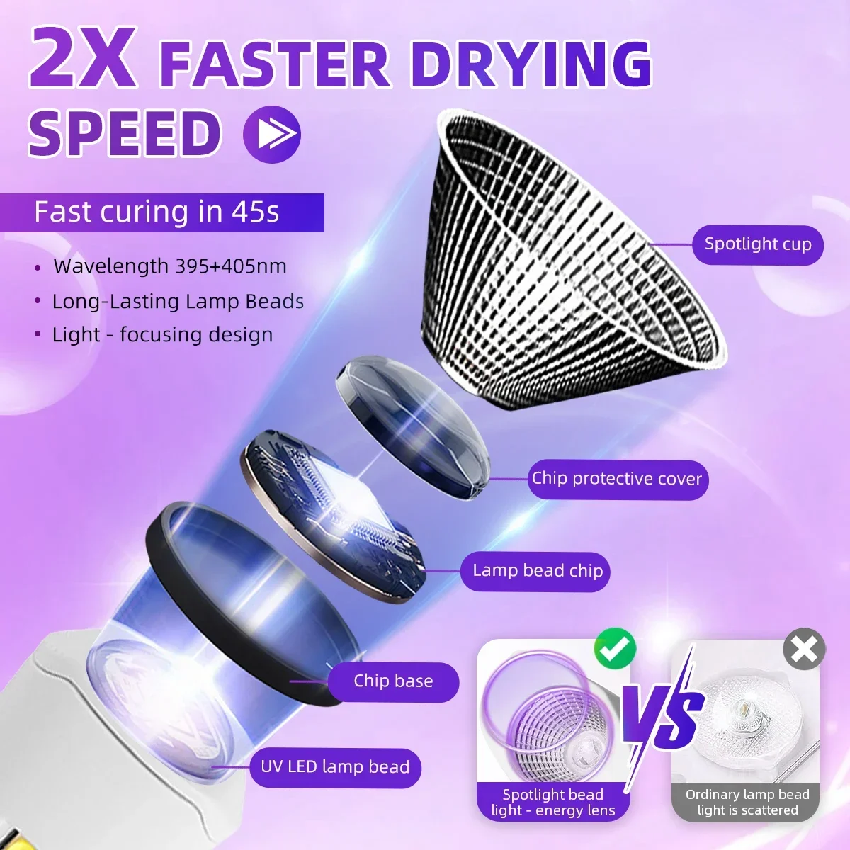 مصباح أظافر صغير مع شاشة LED ضوء الأشعة فوق البنفسجية الصغير المحمول لأظافر الجل مع شحن سريع ضوء الأشعة فوق البنفسجية الصغيرة