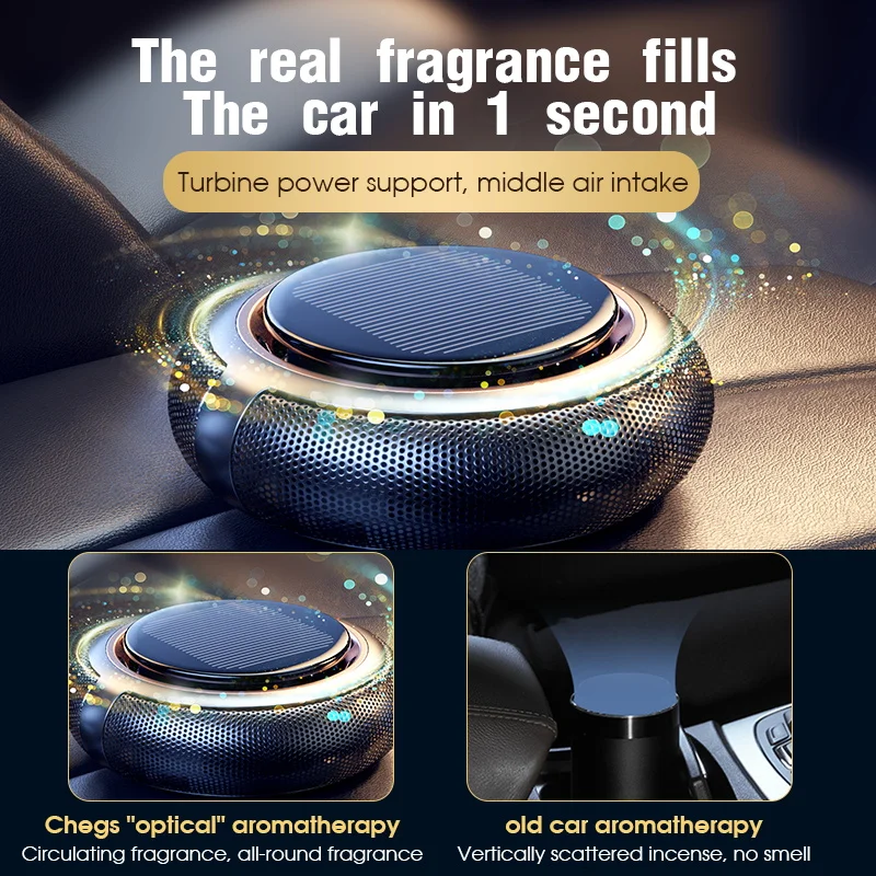 New High-Quality Solar Energy Rotating Aromatherapy Car Air Freshener Perfume Fragrance Aroma Diffuser Decoration Accessories