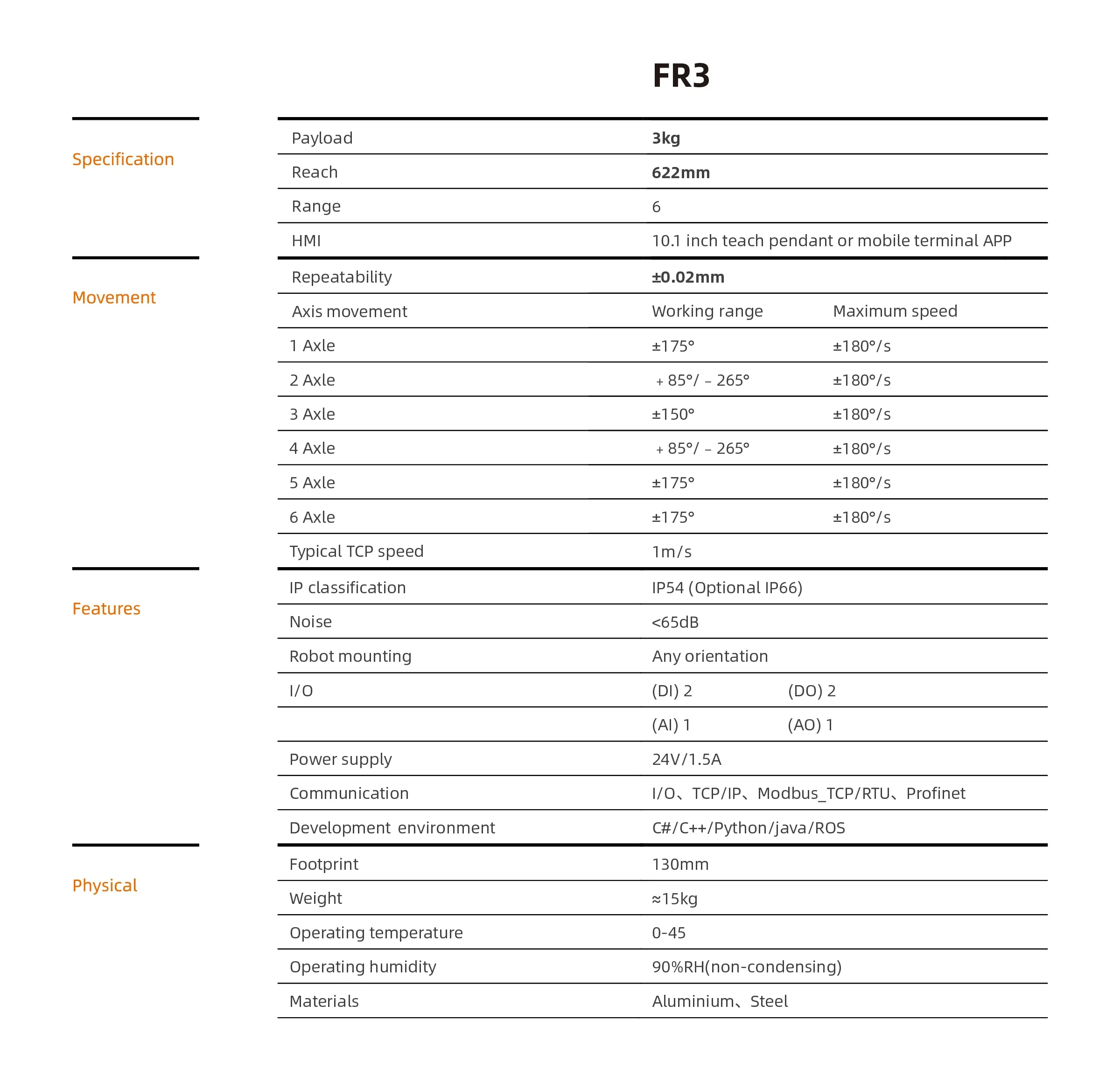 الروبوت التعاون الأمريكي سهل التشغيل، مرن وخفيف الوزن، مع حمولة 3 كجم وروبوت عالمي 622 مم #6