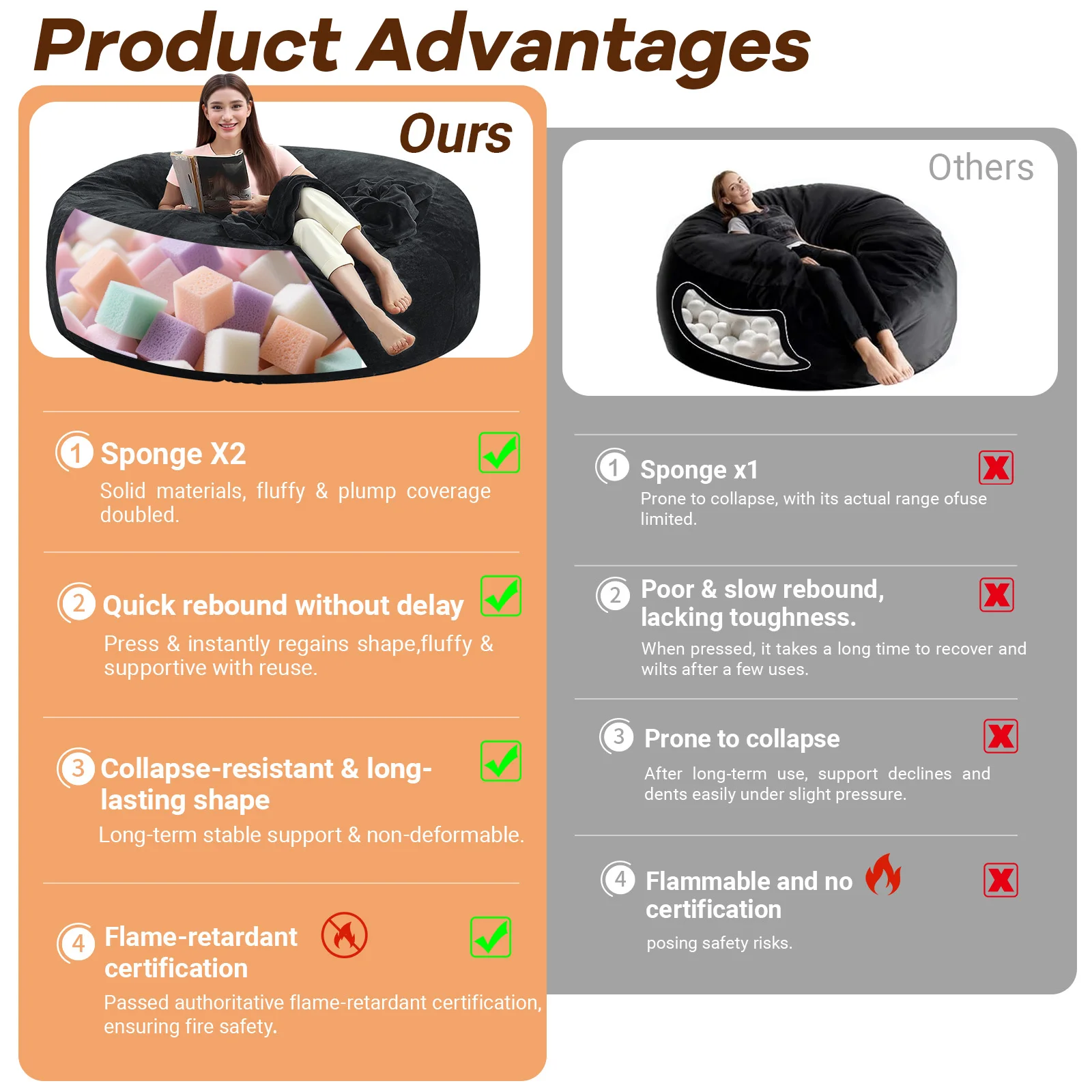 100CM×100CM×60CM, adult beanbag chair with padded beanbag inside, memory foam chair, soft flannel washable cover, ideal reading seat for bedrooms and dorms. image 8