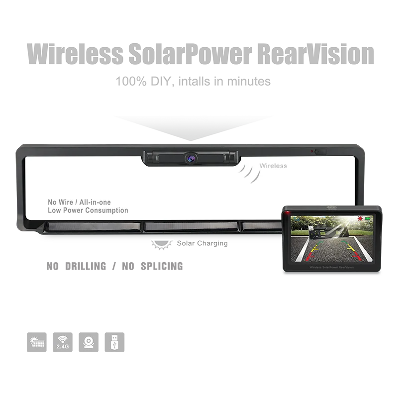 DIY Digital Solar Power Wireless Europe Number Plate Frame Car Licence Plate Camera