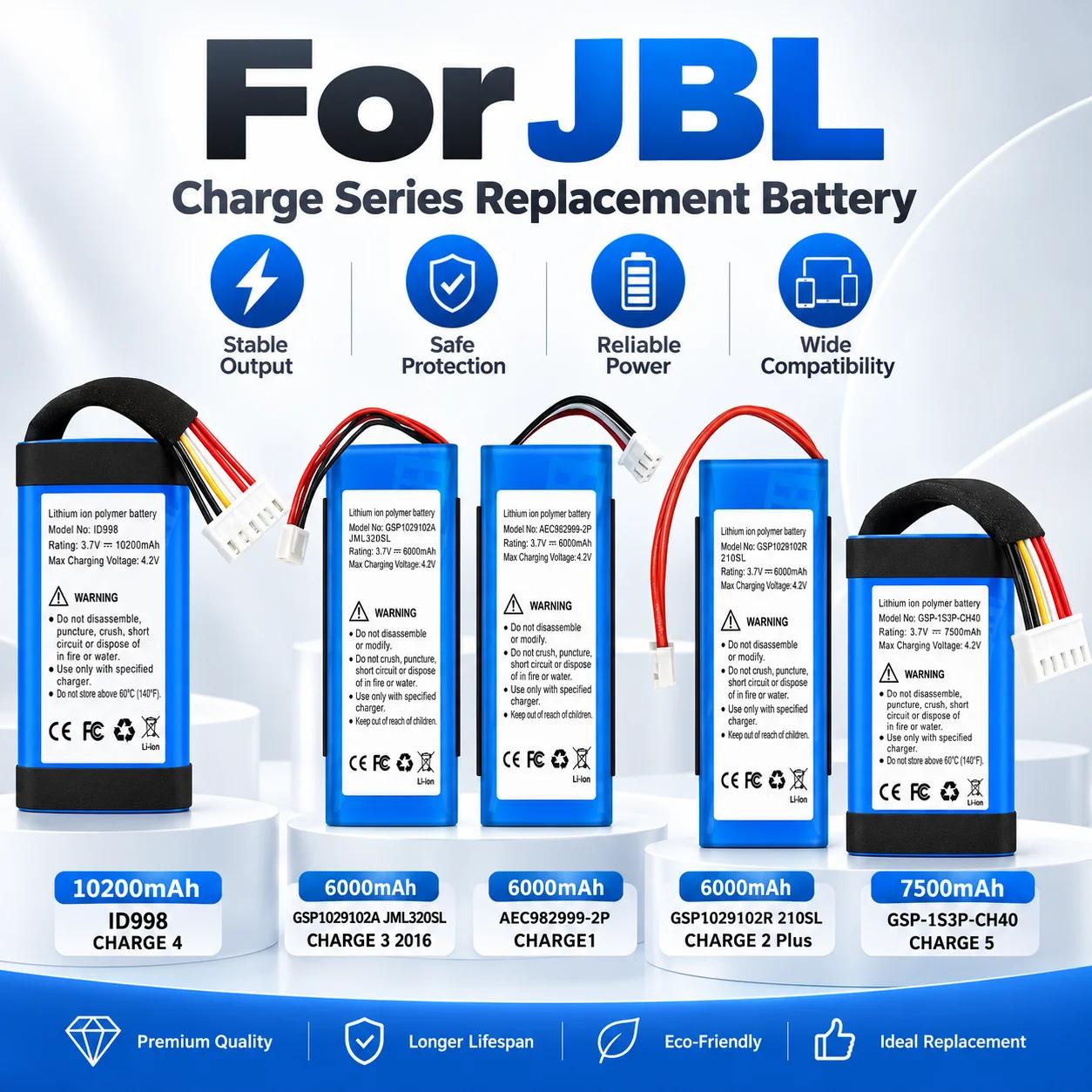 Replacement Battery GSP1029102 GSP-1S3P-CH40 AEC982999-2P for JBL Charge 2 Plus Charge 3 4 5 Speaker Battery