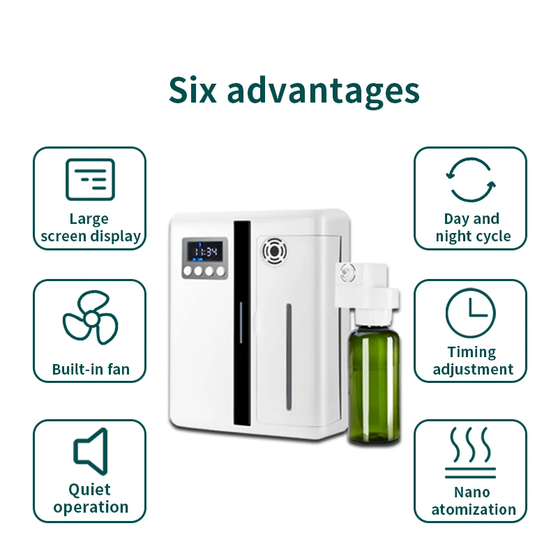 Ароматический диффузор для ароматерапии, 300 м³