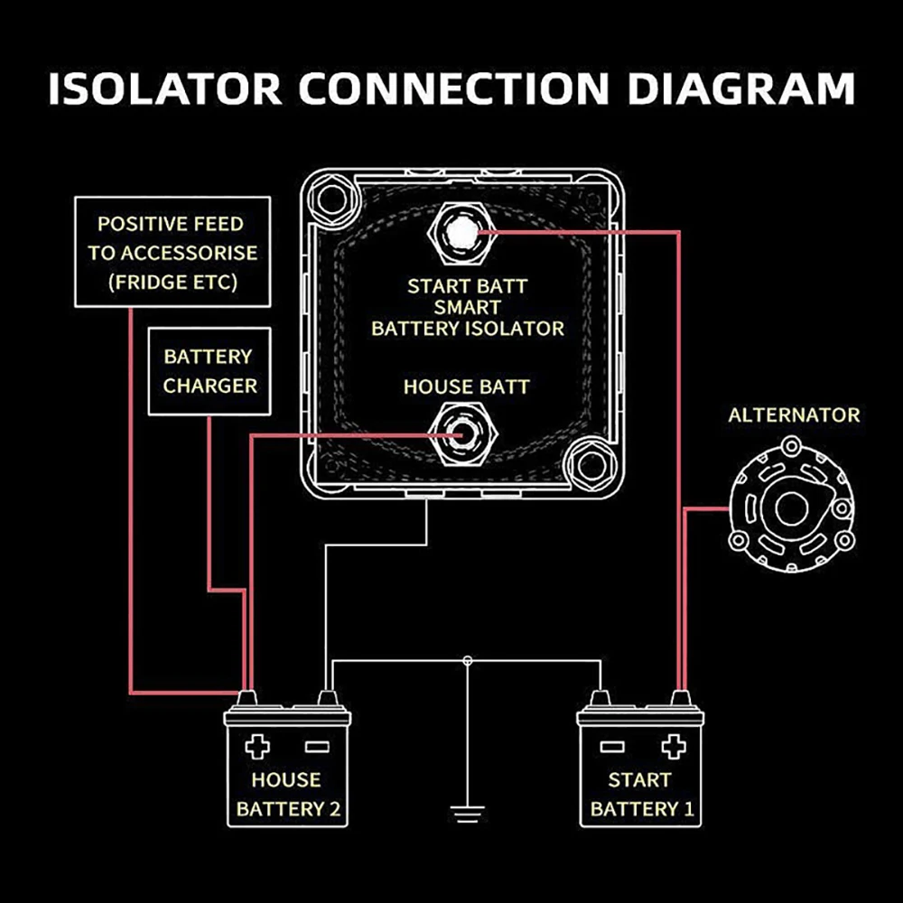 Relay VSR ​for Camper 12V 140A Car Accessories Charge 2 Battery Bank Car Smart Battery Isolator Voltage Sensitive Split Charge