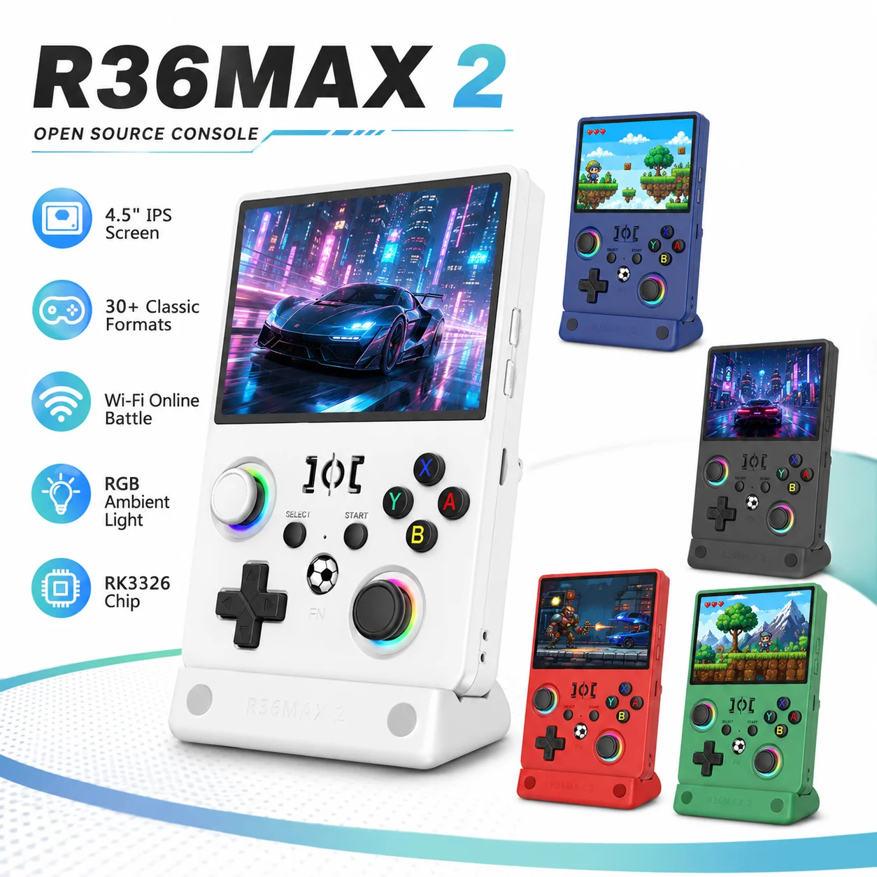 45-inch-1024-768-full-fit-ips-r36max2-pocket-retro-game-console-open-linux-system-30-multi-platform-30000-offline-games-type-c
