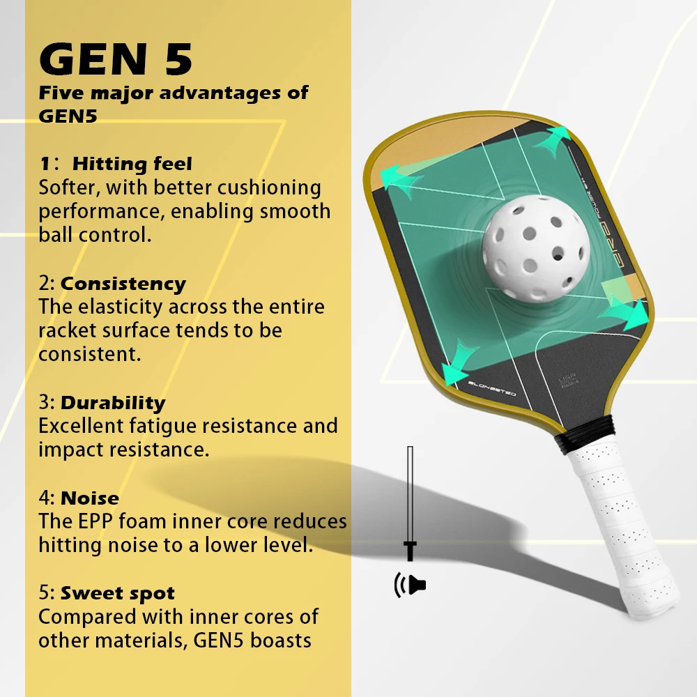 

GEN5 Boomstick Core Pickleball Paddle for LABS Project Style Similarity Equipment Accessory T700 Carbon Fiber