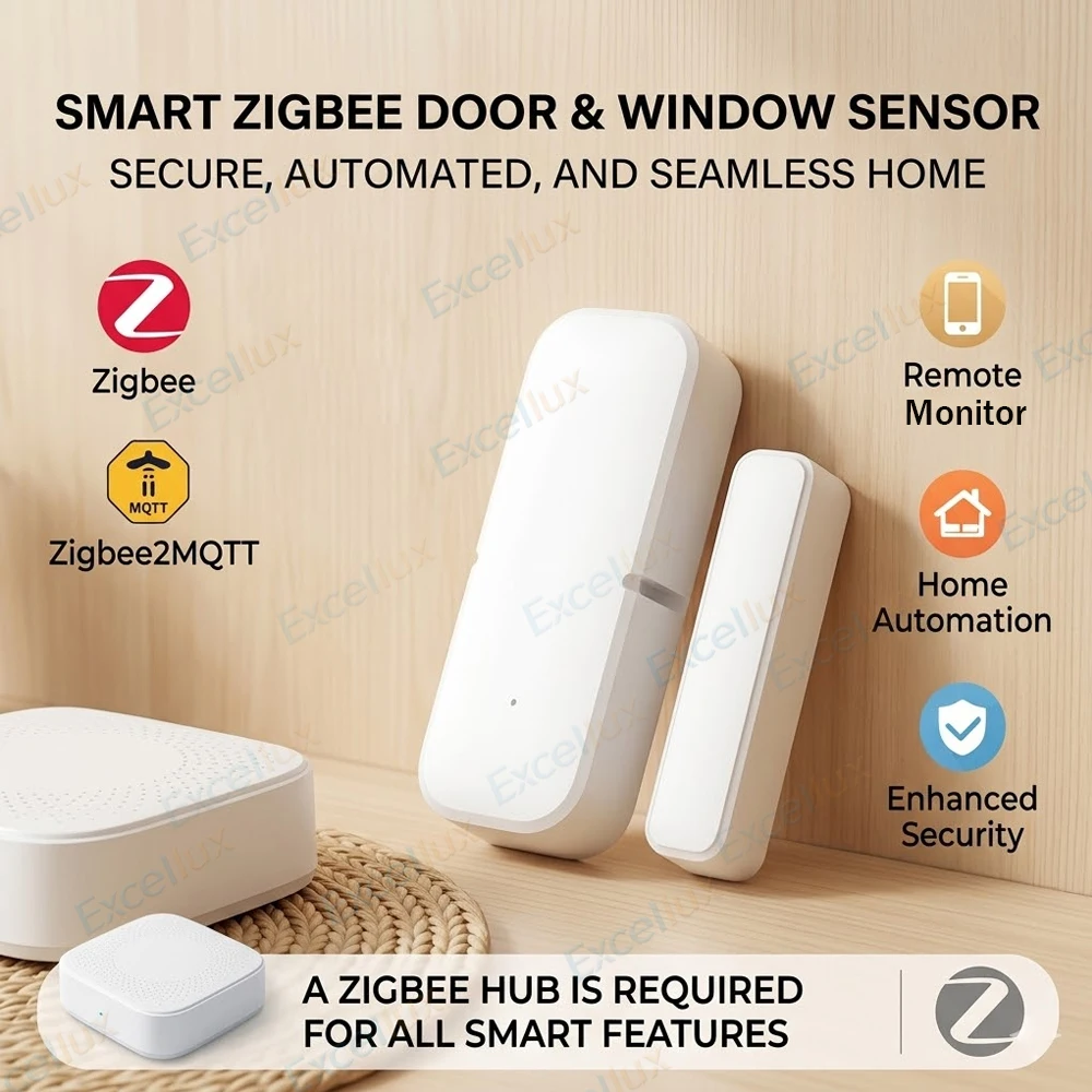 zigbee-30-ドア窓センサーアラーム磁気接触開閉検出器スマートホームセキュリティホームアシスタント-z2m-1-2-4-6-個