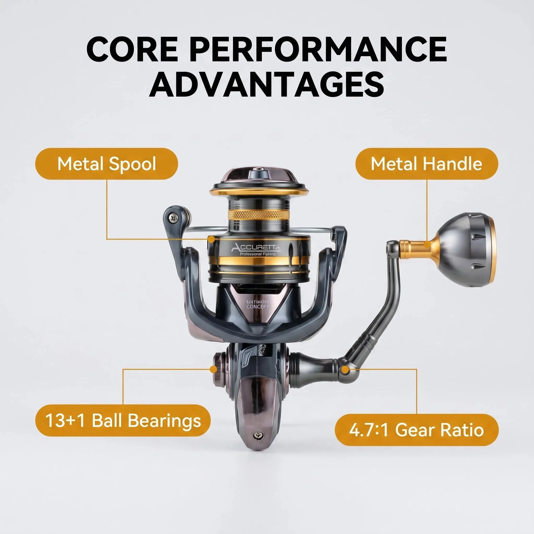 OKUMA Zero-Backlash Spinning Reel with Metal Handle and Spool, for Saltwater and Freshwater, Free Fishing Line Included