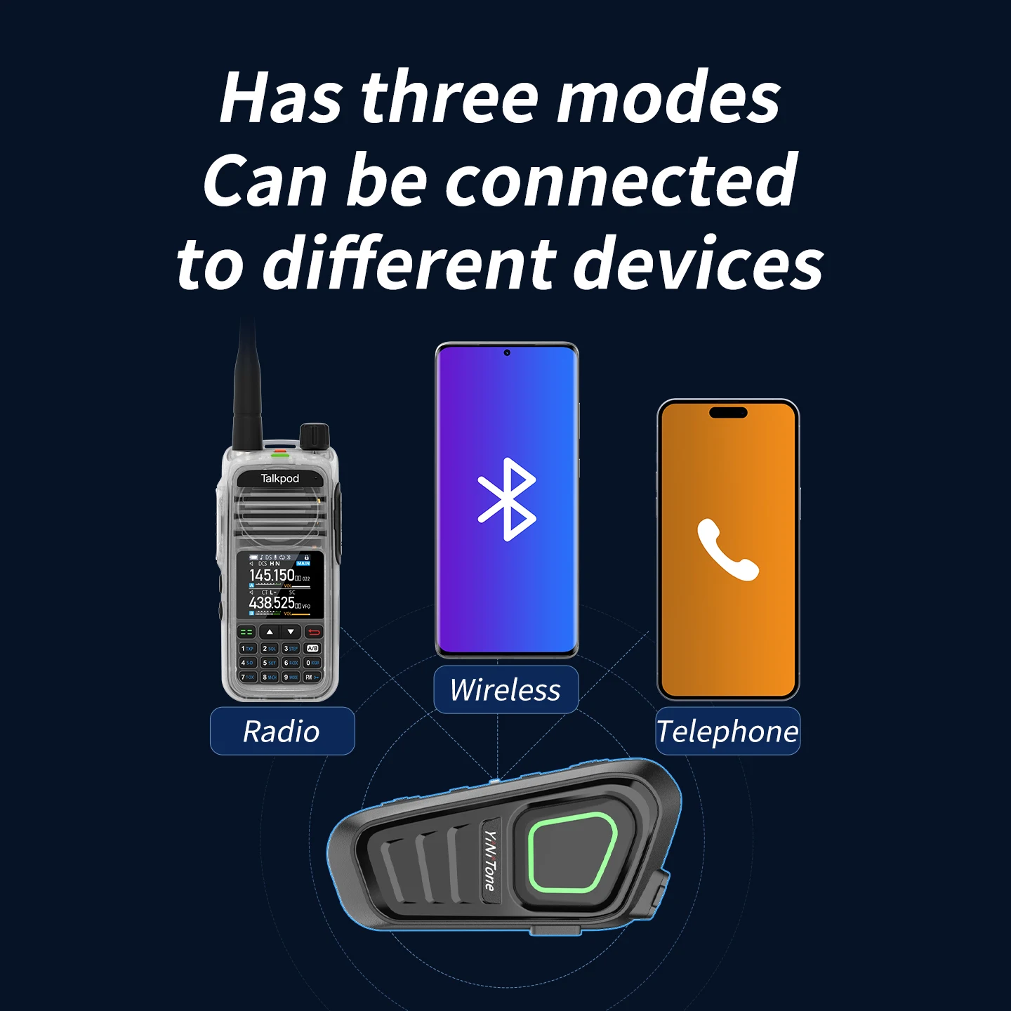 YiNiTone MINI-03 Radio Walkie Talkie Bluetooth Headset Helmet Wireless Headset