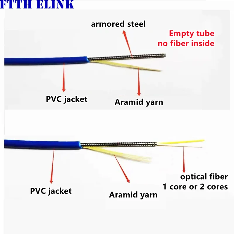 PVC Armored Optical Fiber Protective Tube, Rustproof Compression Resistant, Blue Empty Tube with Spiral Spiral, 3.0mm, 1000MTR