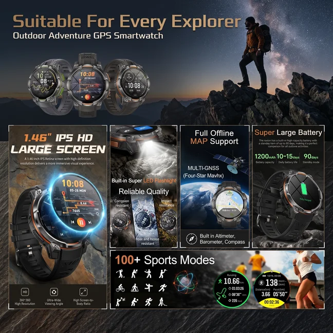 New GPS Offline Map Outdoor Sports Smart Watch 1200mAh Battery LED Flashlight 5ATM Waterproof Compass Military Smart Watch MenNe