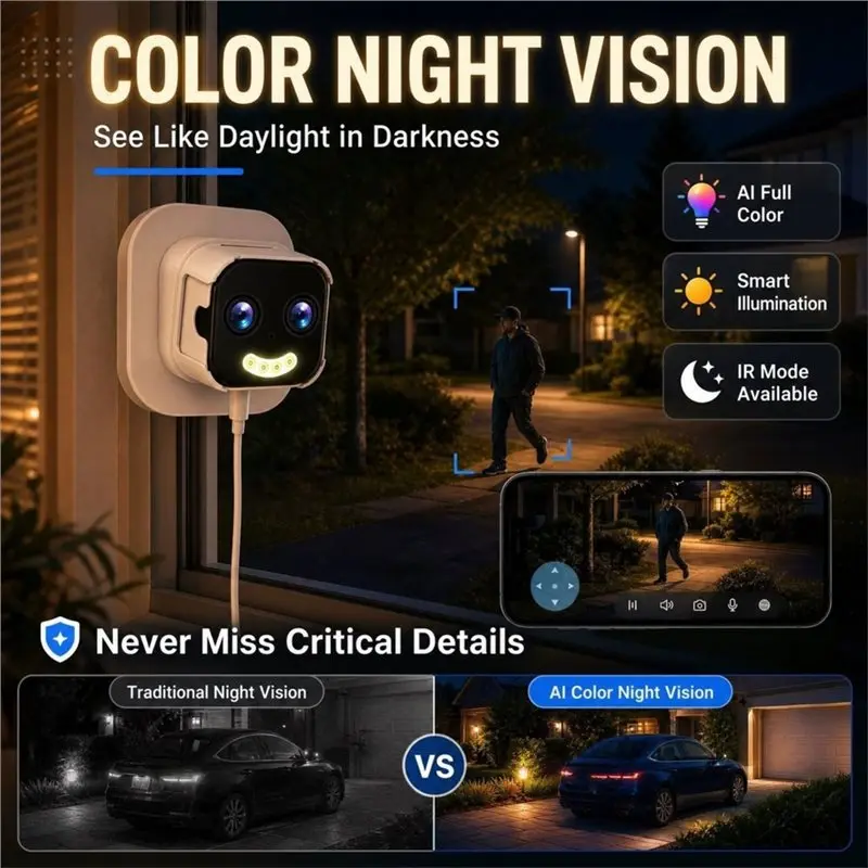 ABNR 10MP Window Camera Dual Lens 10X ZOOM 5G WIFI Camera Dual Night Vision Human Detection Bidirectional Intercom Mobile