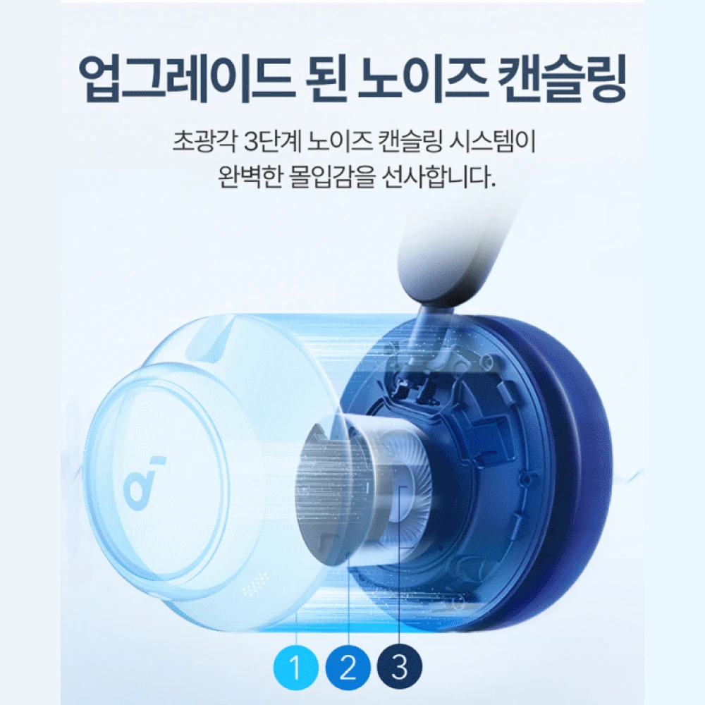 soundcore Anker Space Q45 적응형 소음 차단 헤드폰 매우 긴 50H 재... - 4