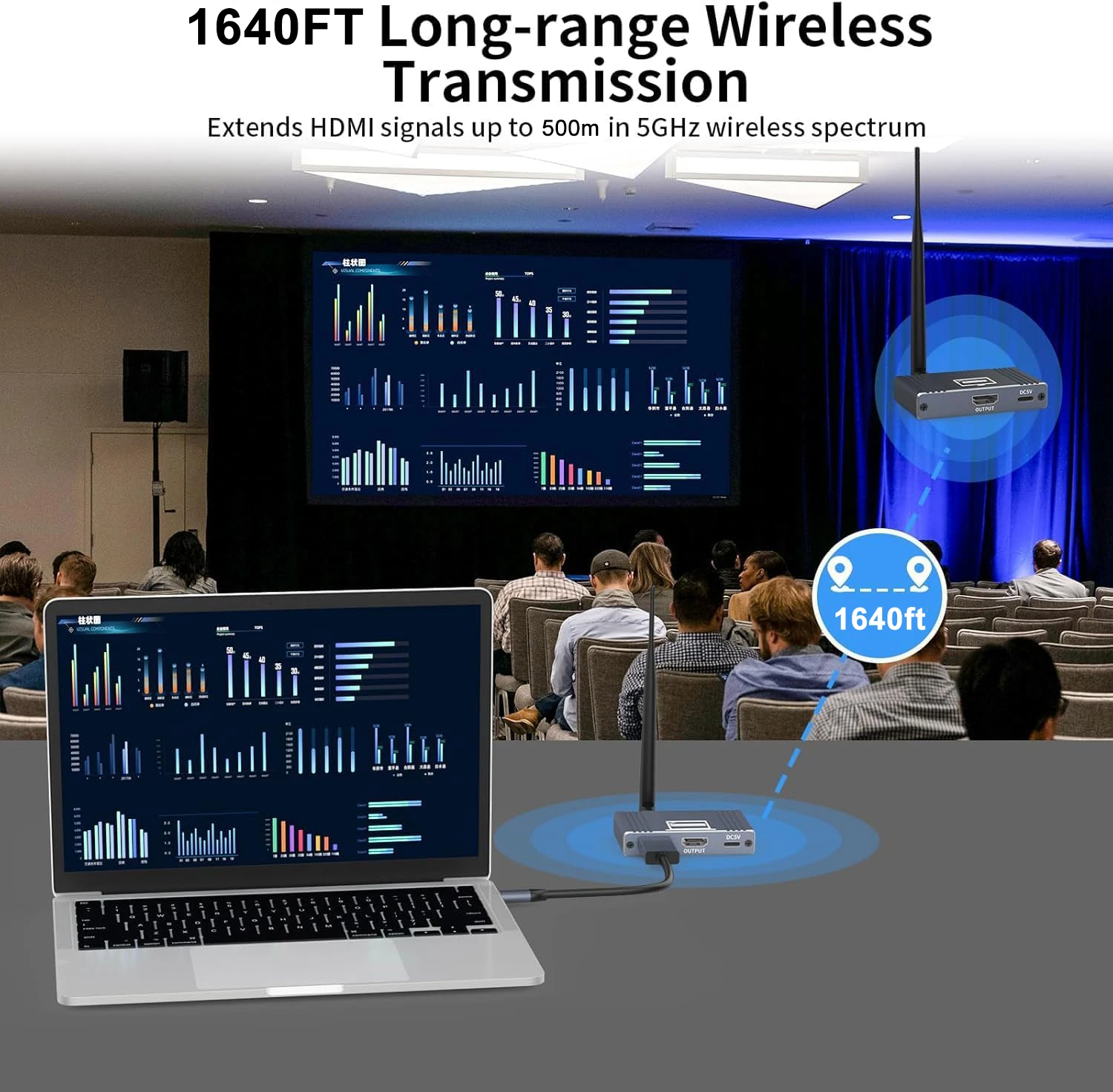 5.8G 1080P 500M اللاسلكية HDMI فيديو جهاز ريسيفر استقبال وإرسال الصوت موسع عرض محول دونغل ل صندوق التلفزيون رصد العارض PC