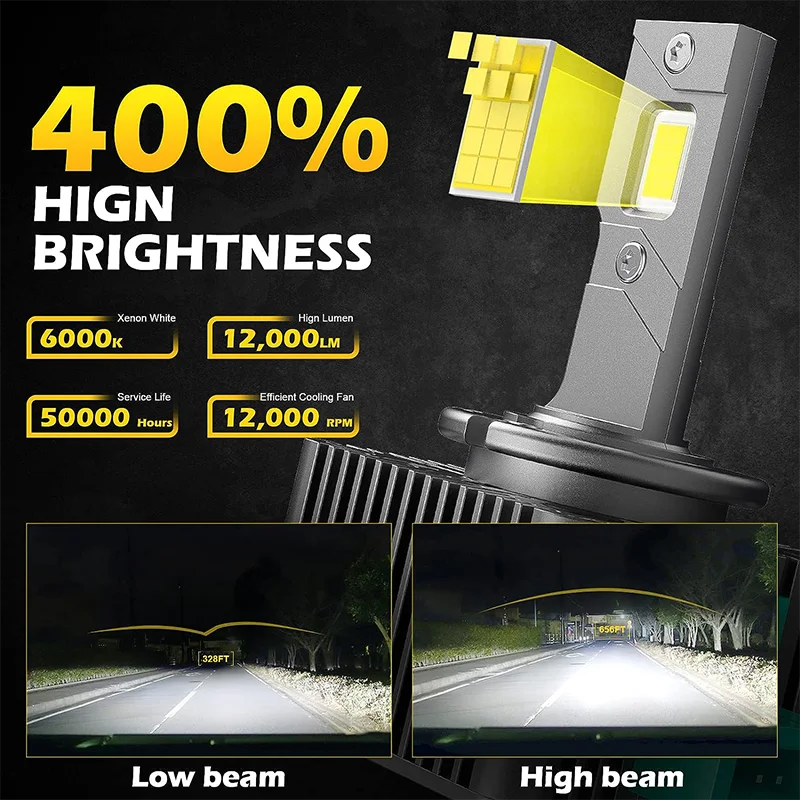 2PCS D1S D3S LED Car Headlights HID Bulbs 300W D2S D4S D8S D2R D4R Lamp Canbus No Errors Auto Light Cool White 6000K 12V 24V