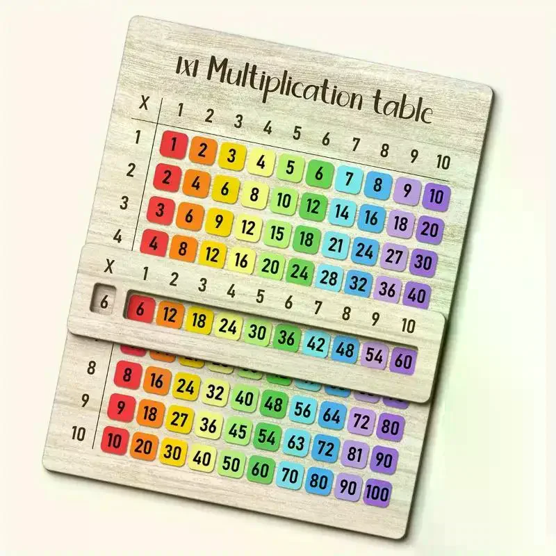 Wooden Multiplication Table Board Interactive Math Learning Counting Educational Toy for Preschool Kids Homeschool Use