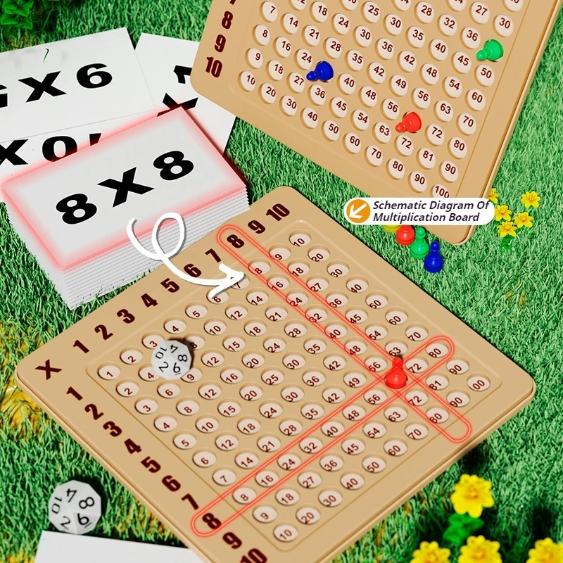 Zabawki Montessori drewniana arytmetyczna tablica matematyczna zabawki edukacyjne dla dzieci oświecenie konkurencyjne Puzzle dla dzieci Favor chłopiec dziewczyna prezent