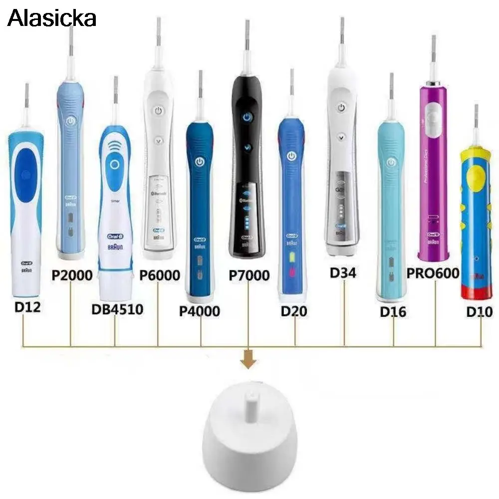 Nadaje się do OralB / Oral B Braun elektryczna szczoteczka do zębów USB UK ładowarka d12 16 8000 3757 3709 podstawka ładująca