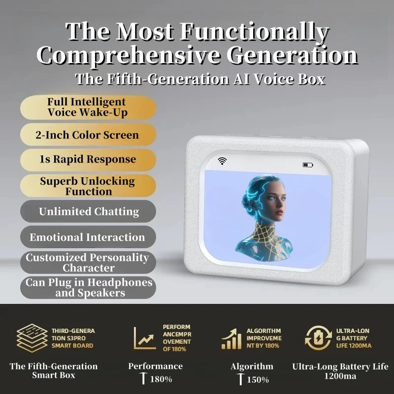 

AI Chatbot Распознавание эмоций Перевод языка Компаньонство чата AI GPT Энциклопедия AI Роботы Развивающие игрушки Дети Дети