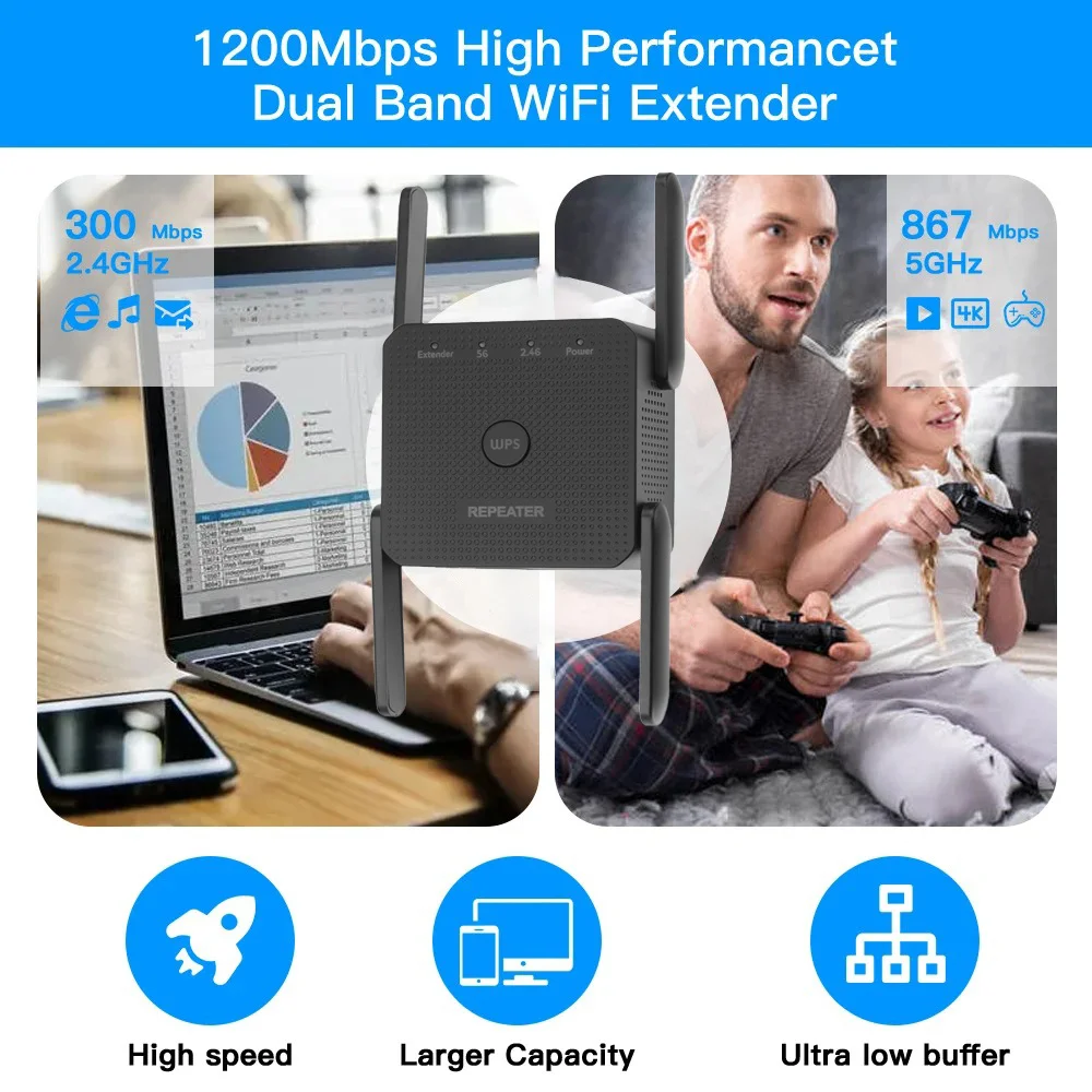 Dual Band 1200M Wifi Amplifier Wireless WiFi Repeater 2.4G 5G Signal Wi-fi Booster Network Long Range Extender For home Office