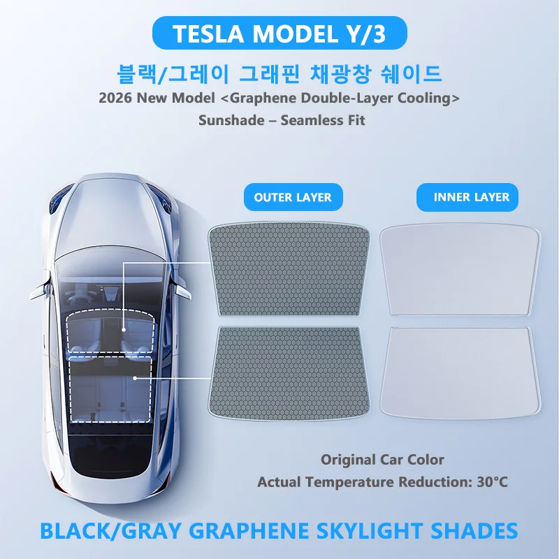 

For Tesla Model 3 Highland Model Y Juniper Standard 2026 Roof Glass Sunshade Car Front Rear Sunroof Skylight Accessories 2025