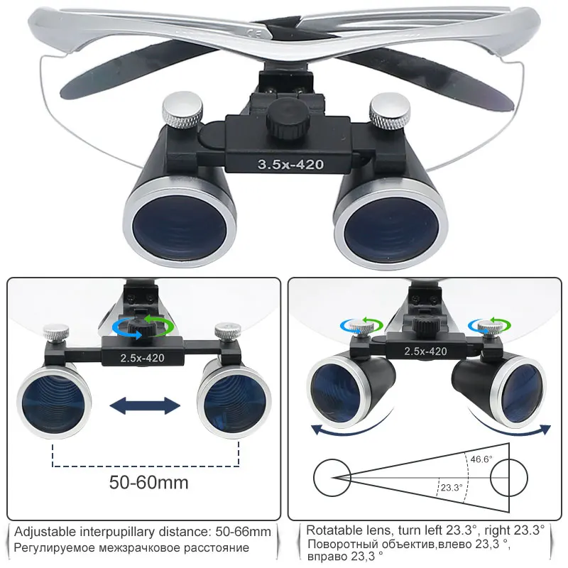 Binocular Dental Loupes 2.5X/3.5X with 3W/5W Spotlight Headlight Professional Magnifying Glasses 320-420mm Working Distance