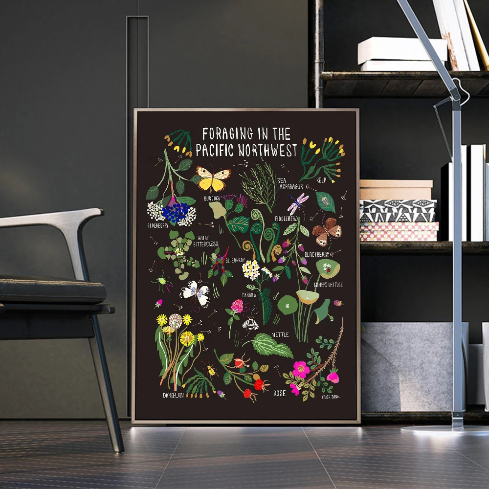 Plant Collection ListPacific Northwest Region Plant Infographic Natural History Edible Plants Ecological Wildflowers Home Decor