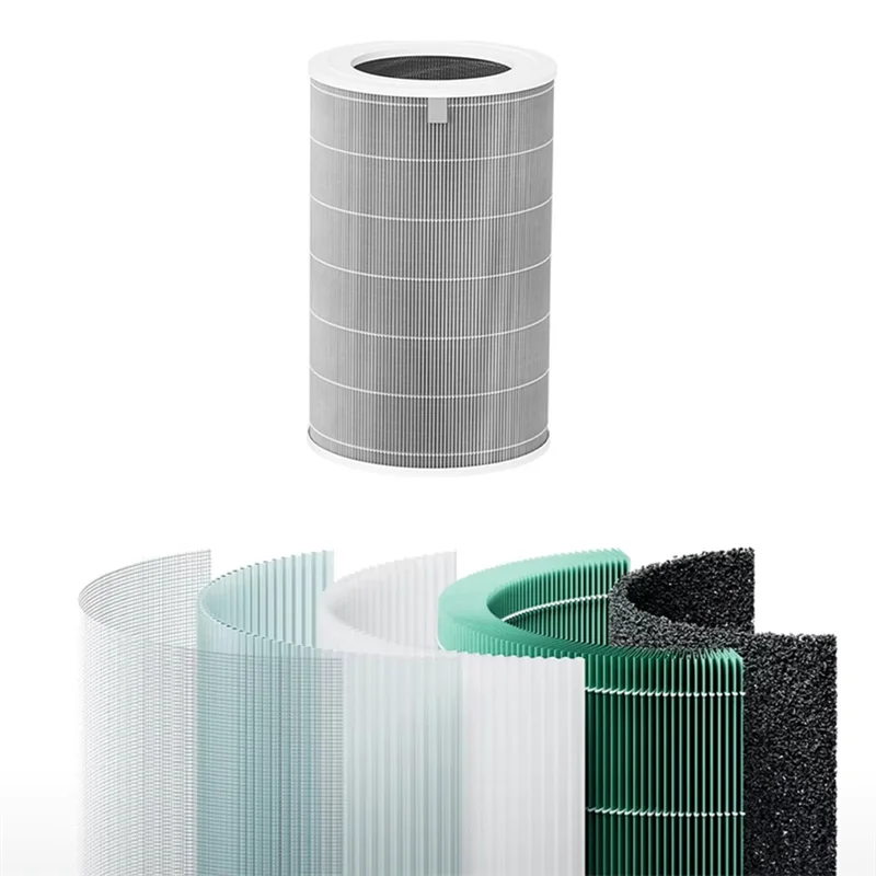 For PM2.5 Xiaomi He… - image