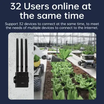 Bezdrátový router PLERY 4G 300Mbps 2.4G/HZ SIM karta router WiFi6 te router s externí 5dBi anténou pro venkovní použití 10 nejlepší prodej 4G LTE router s venkovní anténou - №7