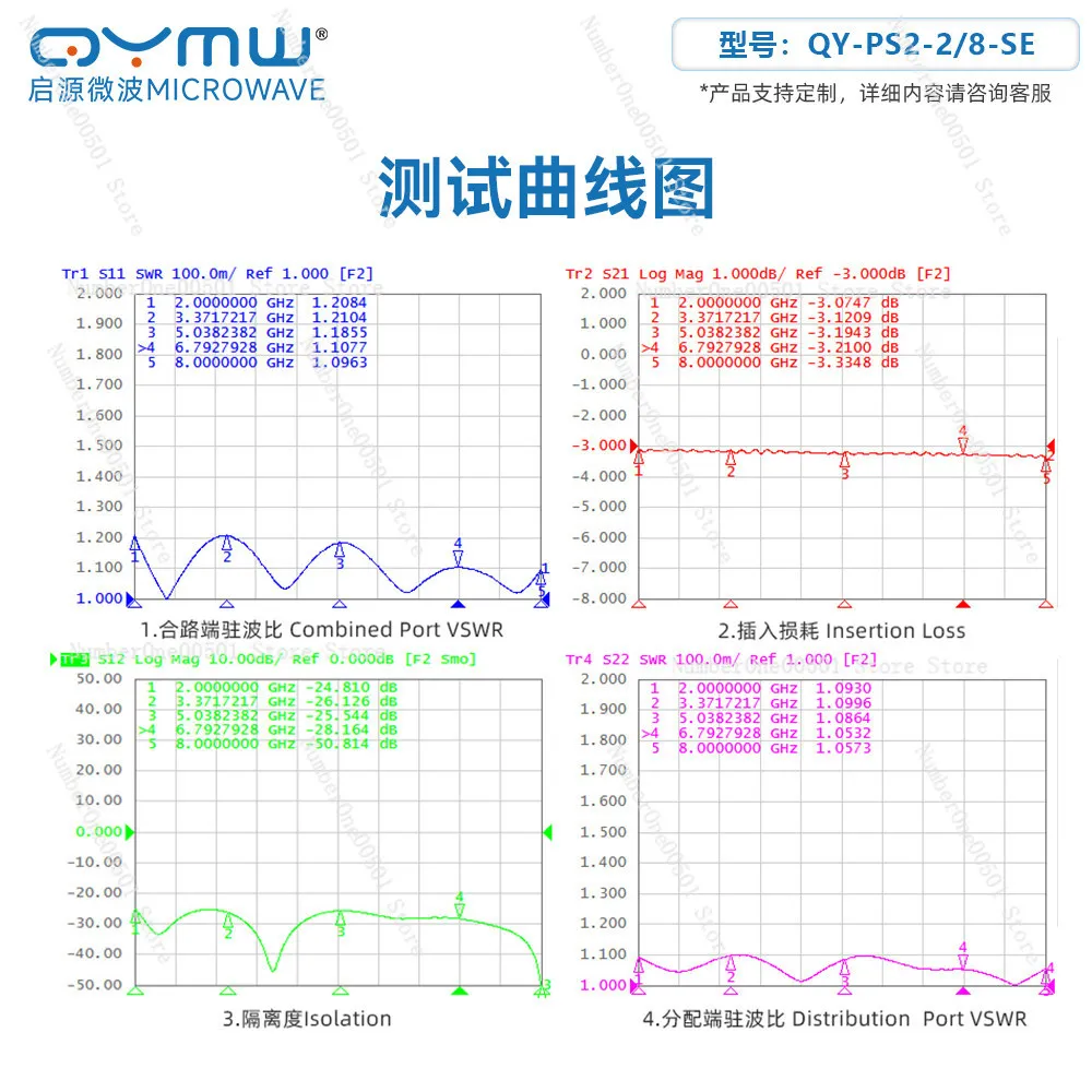 SMA Microstrip Power Divider 2.4/5 2-8G Power Divider WIFI
