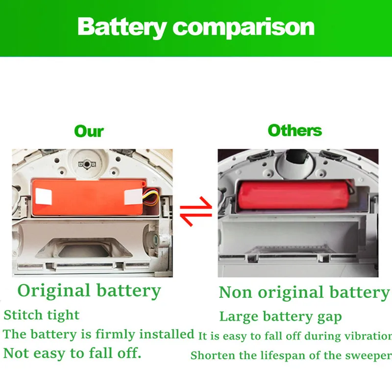 Original Battery 14,4 V-5200mAh is Suitable for Roborock S5MAX S6MAXV S7 S75 Sweeping Robotic Vacuum Cleaner Components