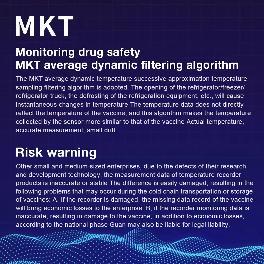 Bluetooth Temperature Humidity Data Logger GSP-6 Pro Temperature Recorder Sensor With Magnetic For Medicine Storage Cold Chain