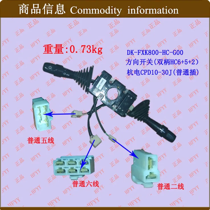 Forklift Accessorie… - image