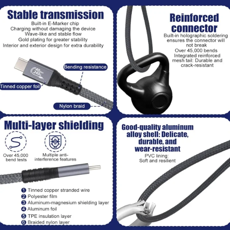 40Gbps Data Transfer 8K@60Hz Display 240W Charging USB 4 Male to Female Extender Cord Full Function 90-Degree Angle