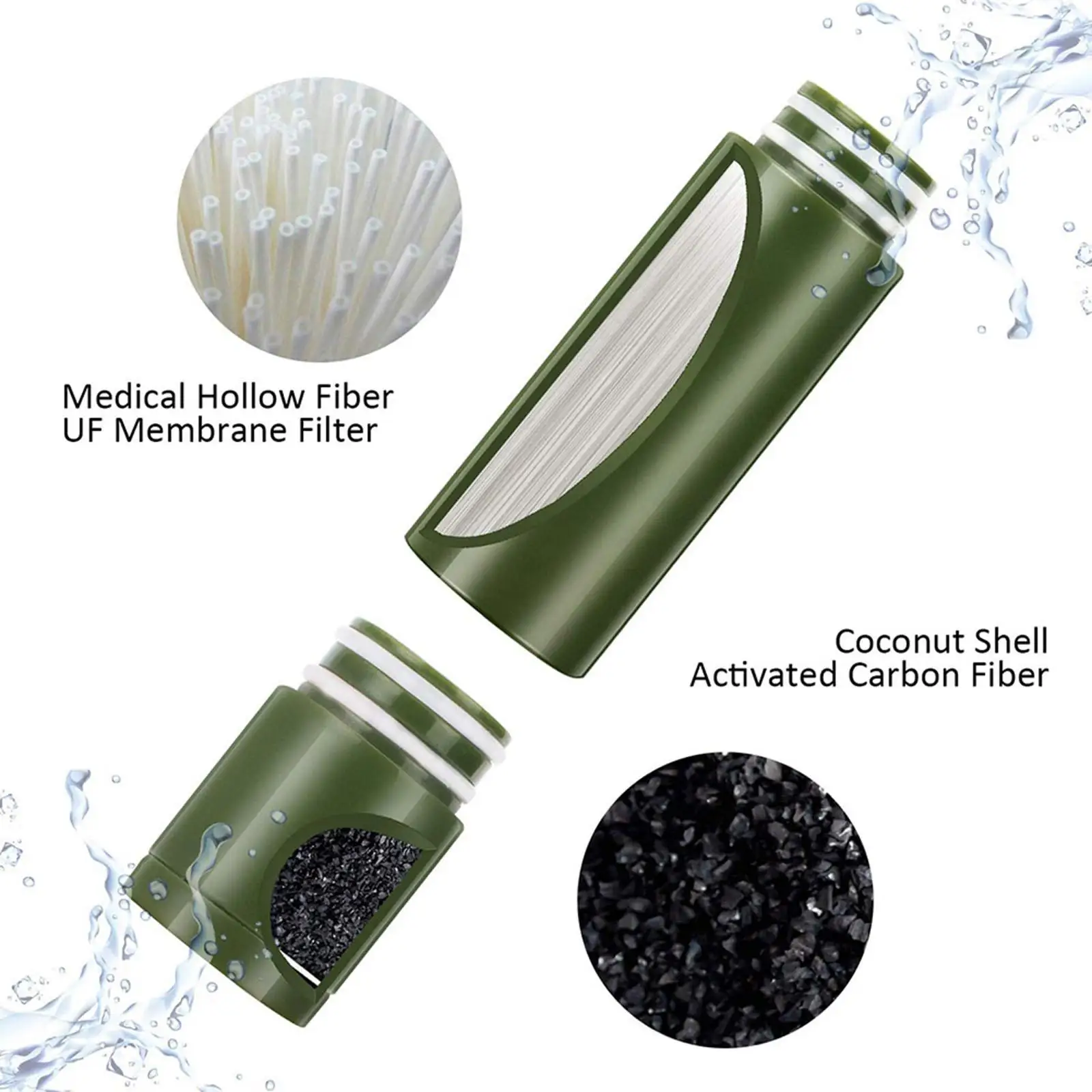 

Survival Water Filter Camping Purifier ABS Plastic Filtration System Emergency Storage Pouch for Outdoor Hiking Travel