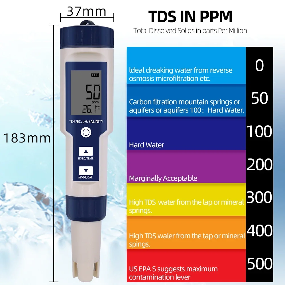 Thumbnail 2 - #6 Newest pH Meters