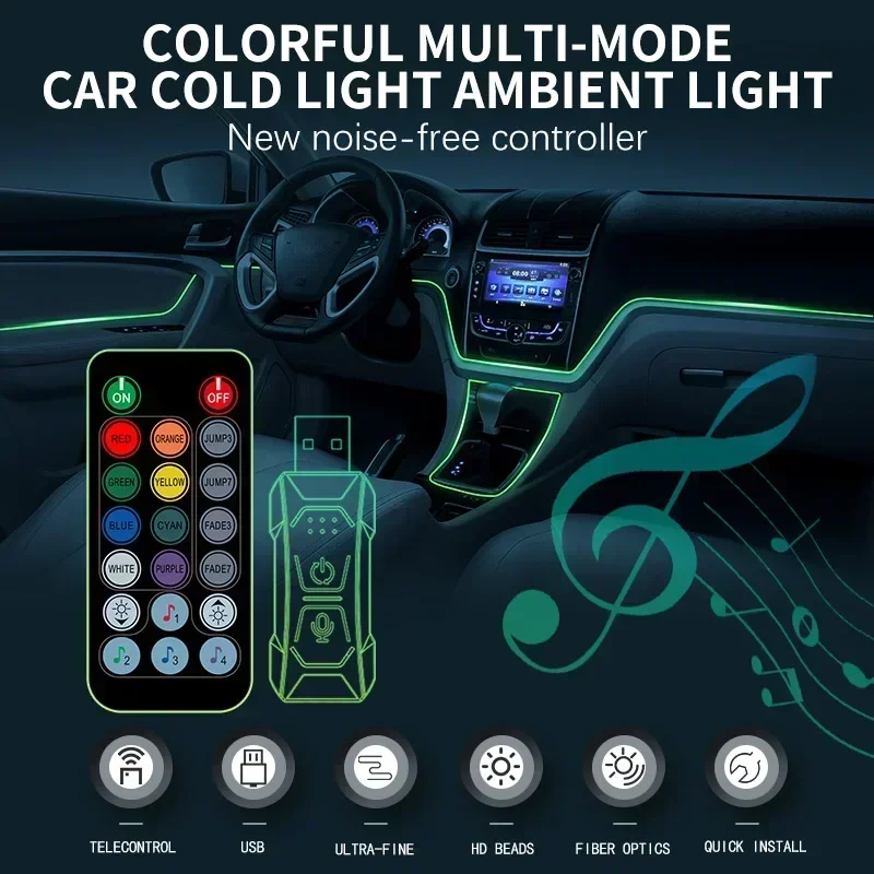 Auto Innen Atmosphäre Beleuchtung LED Streifen 1M/3M/5M Dekoration Girlande Draht Seil rohr Linie flexible Neon Licht Mit USB Stick