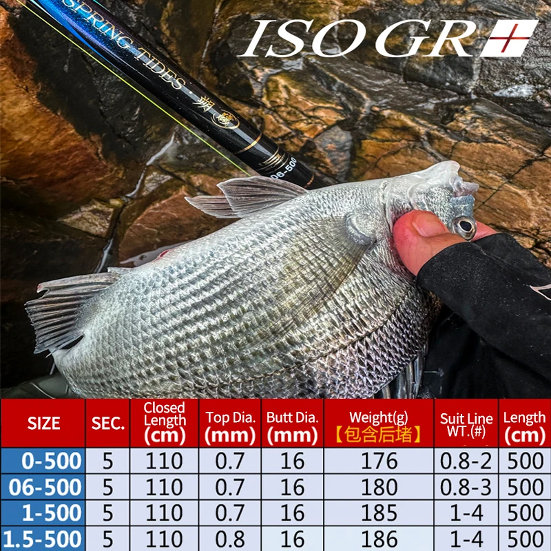 Imagem -04 - Wlgz-iso Vara de Pesca para Pesca Marítima Telescópica Spinning Rock Fishing Untralight Qualidade Japão 01.5 5m 176g