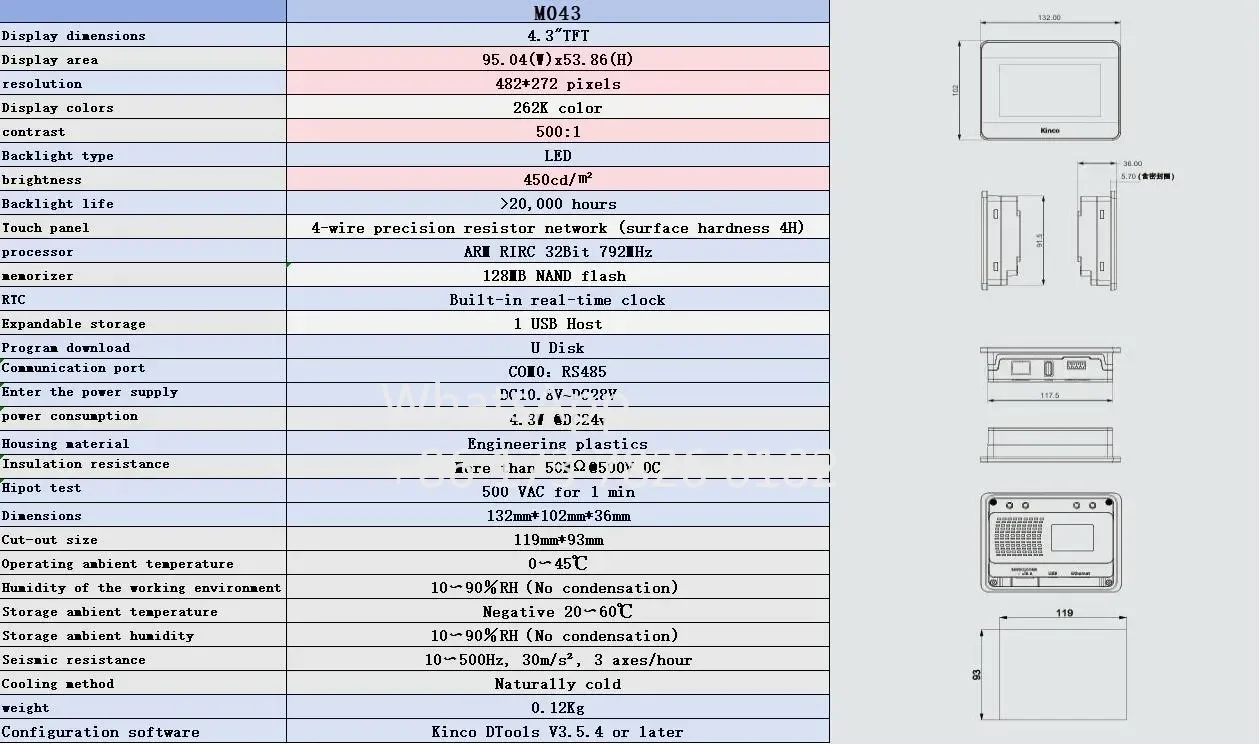 Kinco 4,3 pouces automatisation HMI M043 résolution d'écran tactile 1024*480 pixels