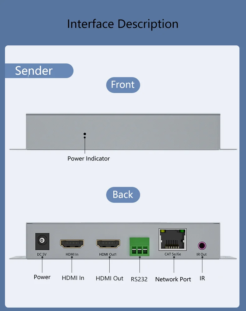 Hdmi Extender 150M … - image