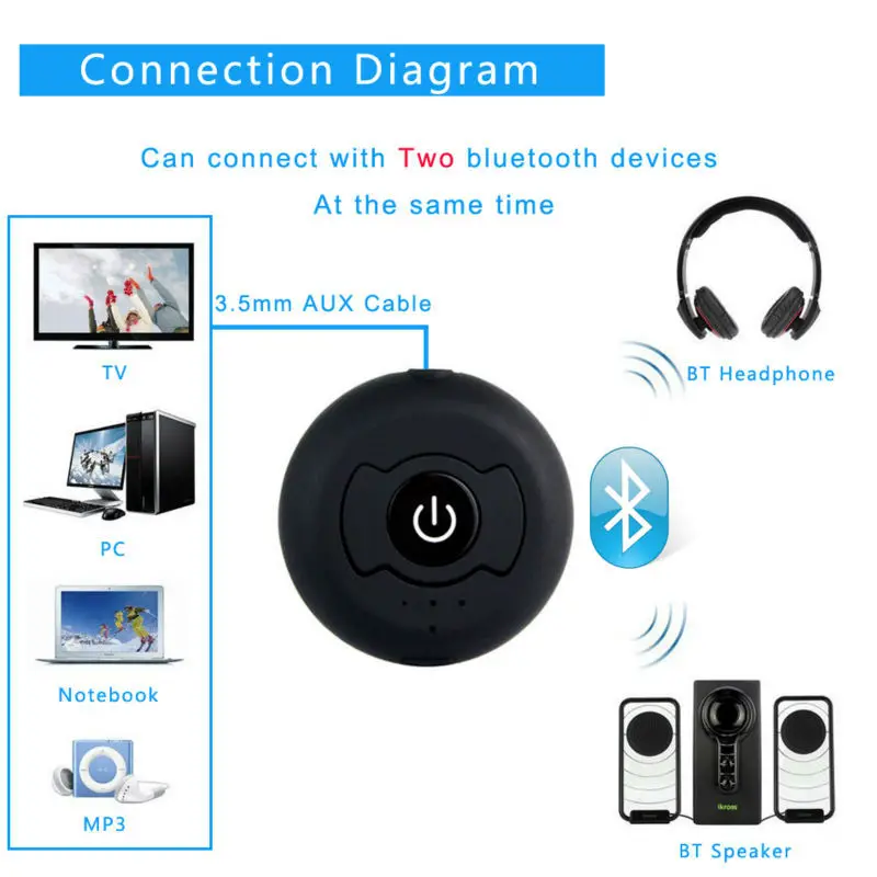 Bluetooth Transmitter Versatile Crystal Clear Sound Simultaneous Connections Long Battery Life Easy Setup H366t Sleek Design