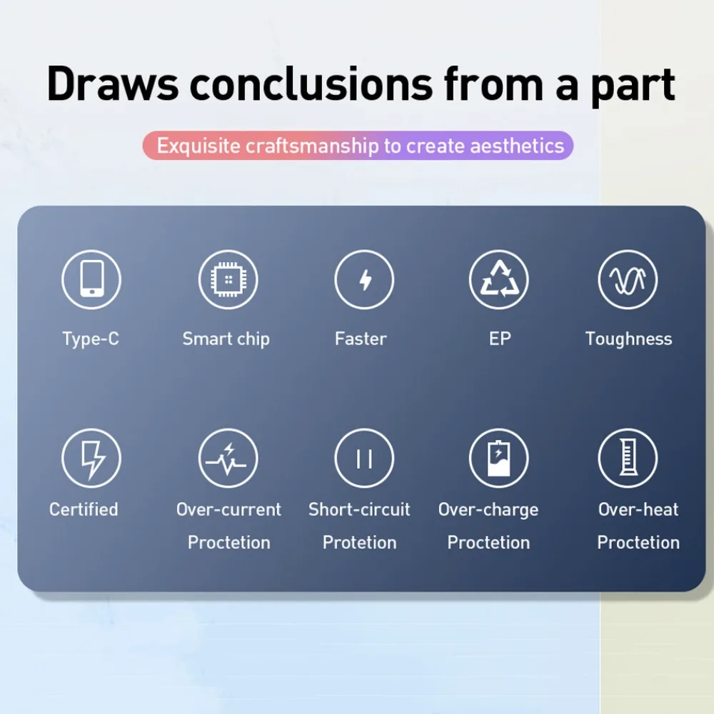 Cable de datos Cable USB tipo C Cable Micro USB/tipo C de carga rápida Cable de carga rápida de alta velocidad de 0,5/1/2/3m