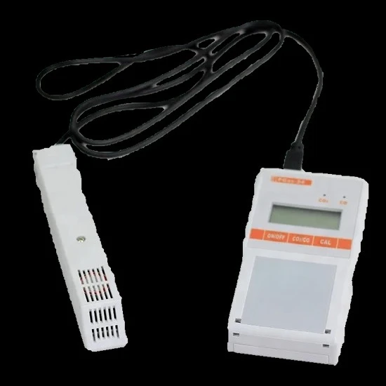 

2025Cheap CO2 Gas Sensor with High Quality