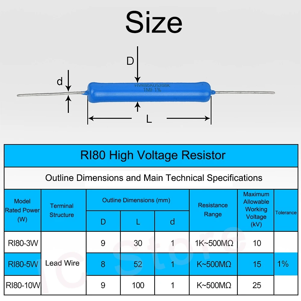1 Buah HVR80 1% 3W 5W 10W Resistor Isolasi Tegangan Tinggi 10K 1M 500M untuk Sertifikasi Kalibrasi Uji Tegangan Tahan