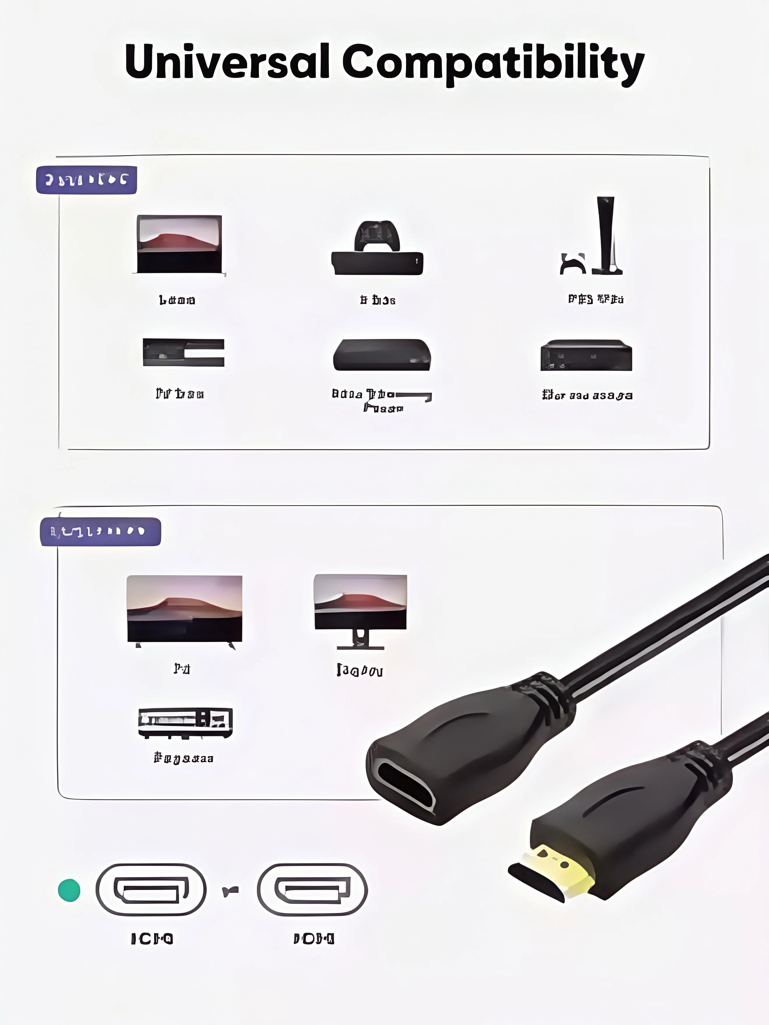 كابل تمديد HDR HDMI 2.0 4K 60 هرتز (ذكر إلى أنثى) - سلك تمديد HDMI عالي السرعة لأجهزة PS5، سلسلة Xbox X/S، PC، شاشة، HDTV